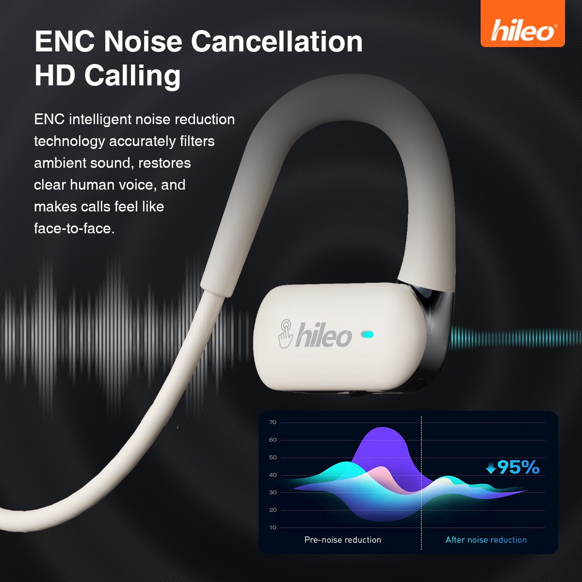 Hileo Hi77 Speakers bluetooth  - Sports Earphone Hook のレビューと価格