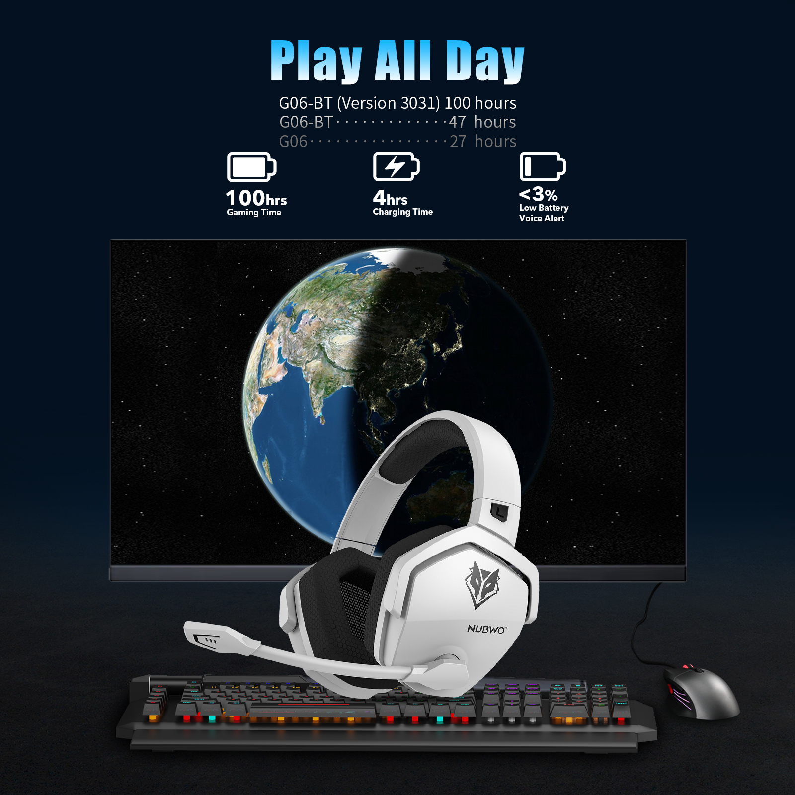 NUBWO G06 2.4G Dual Wireless G - Gaming Headset Rgb のレビューと価格