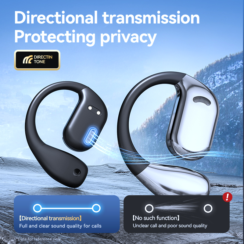 Tecsire Wireless Earbuds OWS E - Sports Earphone Hook のレビューと価格