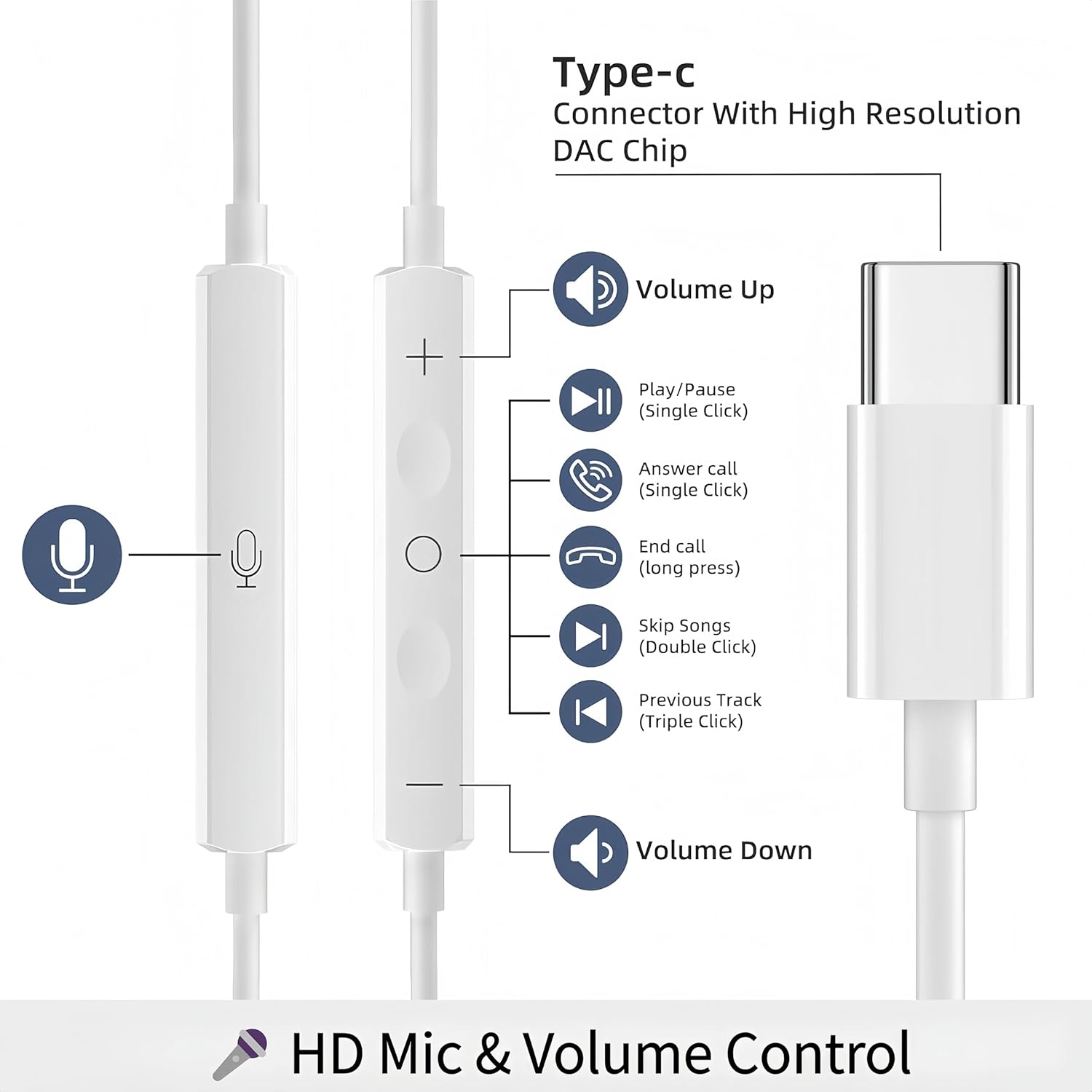 5-Pack USB-C Wired Earphones w - Usb C Earphone のレビューと価格