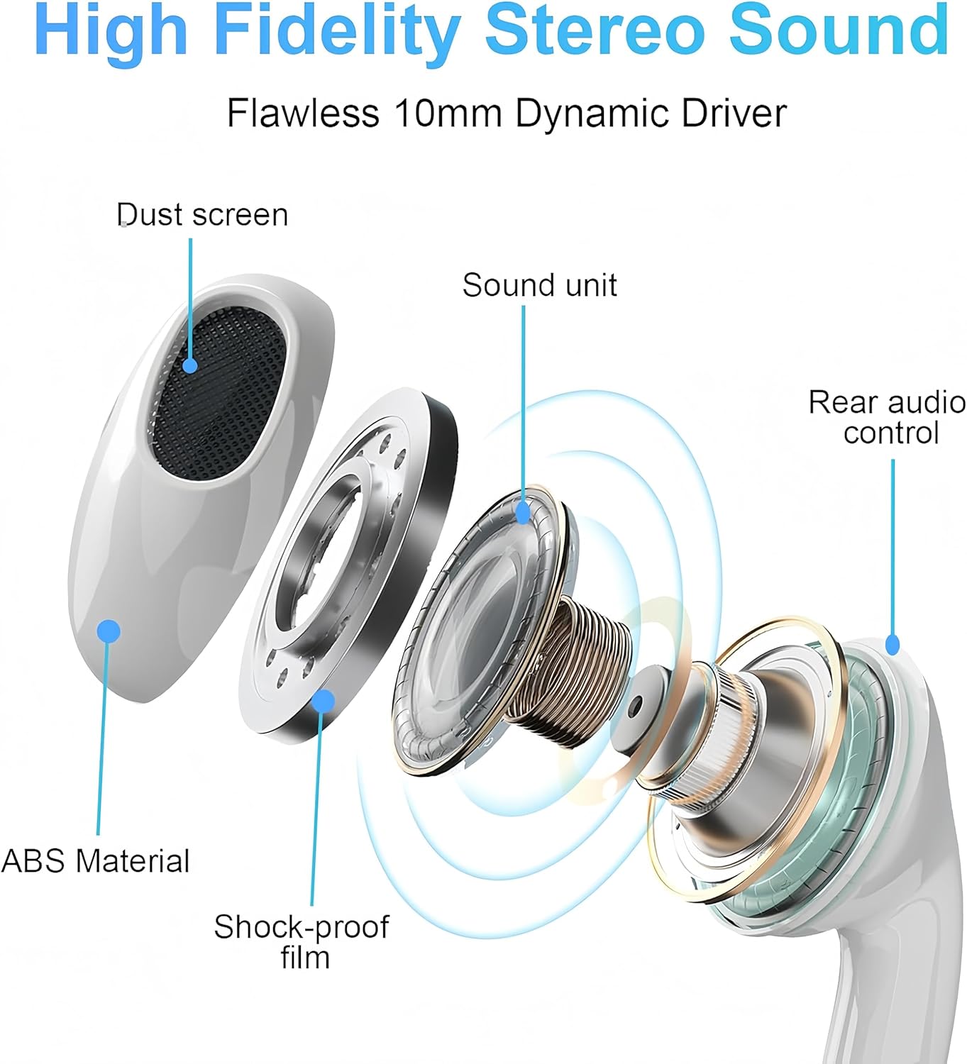 5-Pack USB-C Wired Earphones w - Usb C Earphone のレビューと価格