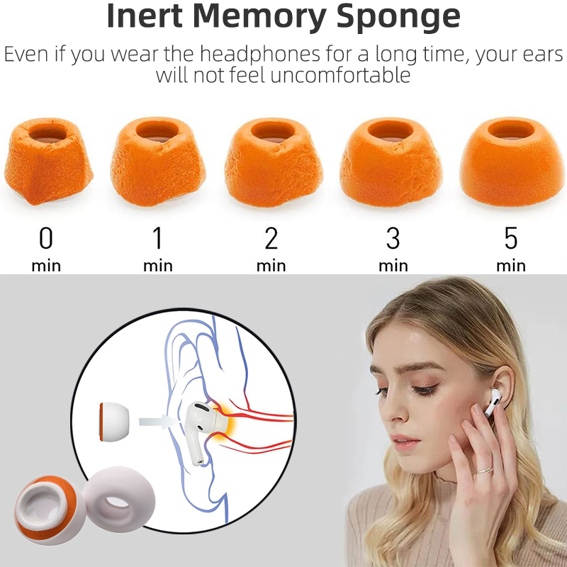 KUTOU Memory Foam Eartips for  - Earphone Foam Tip のレビューと価格
