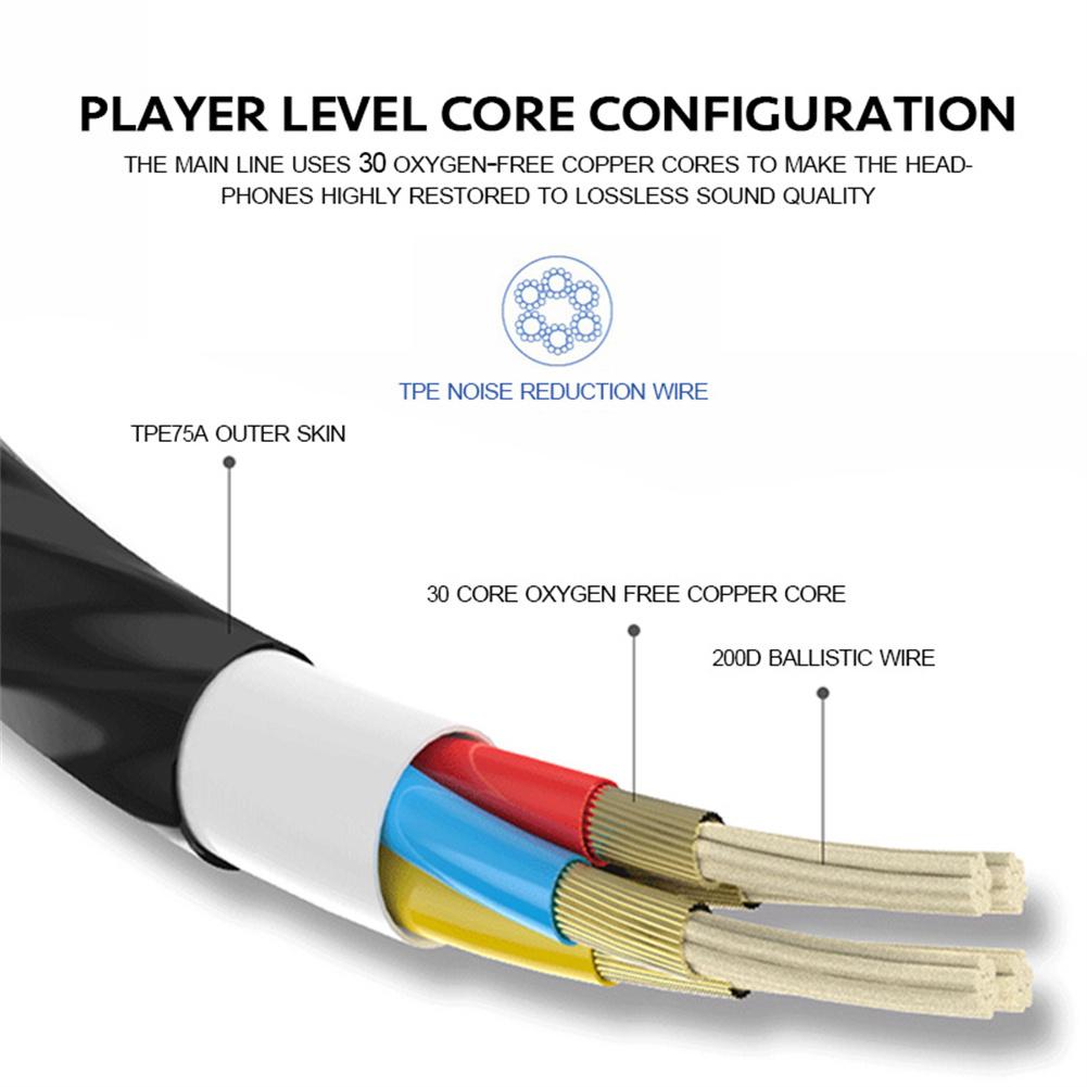 3.5mm Jack In-Ear Wired Headph - Audiophile Headphone Wired のレビューと価格