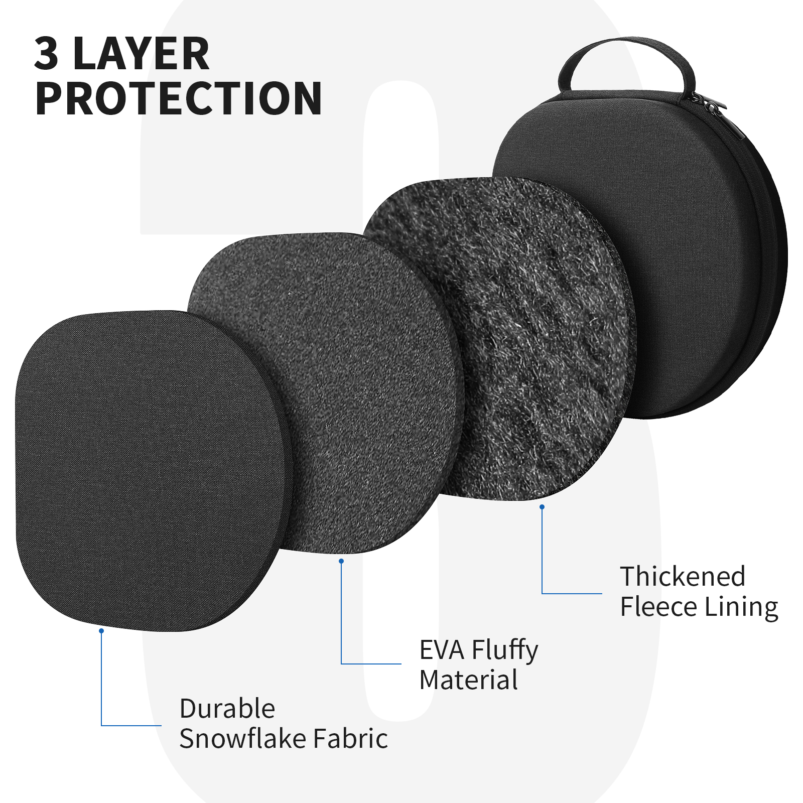 YINKE Smart Case for Apple Air - Headphone Case Hard のレビューと価格