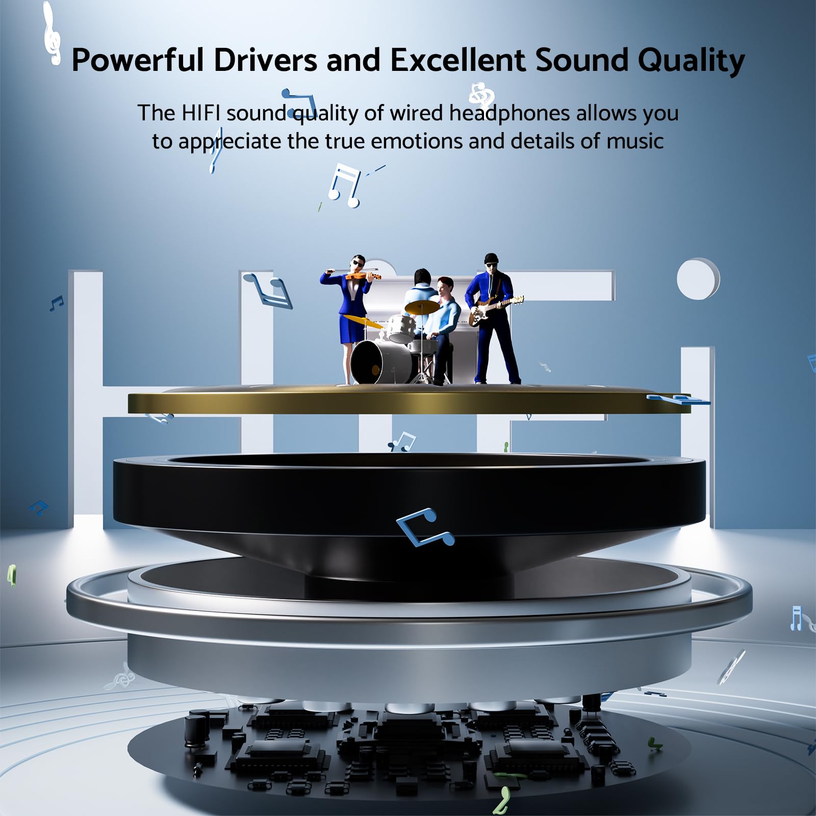 Type C 3.5mm HIFI Stereo Wired - Audiophile Headphone Wired のレビューと価格