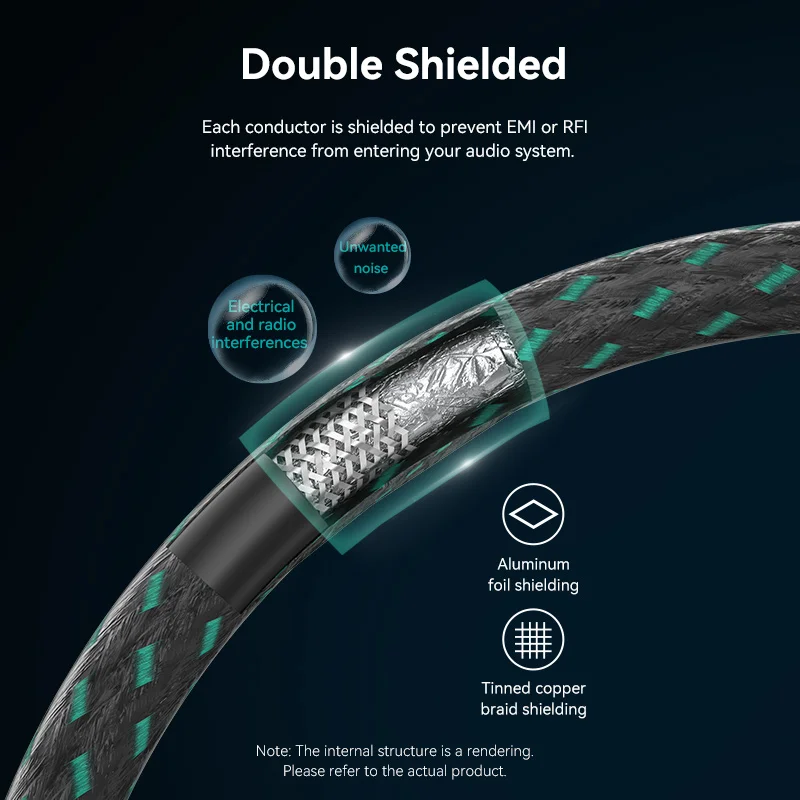 Vention 3.5mm Jack Audio Cable - Cable Extension 3.5 のレビューと価格