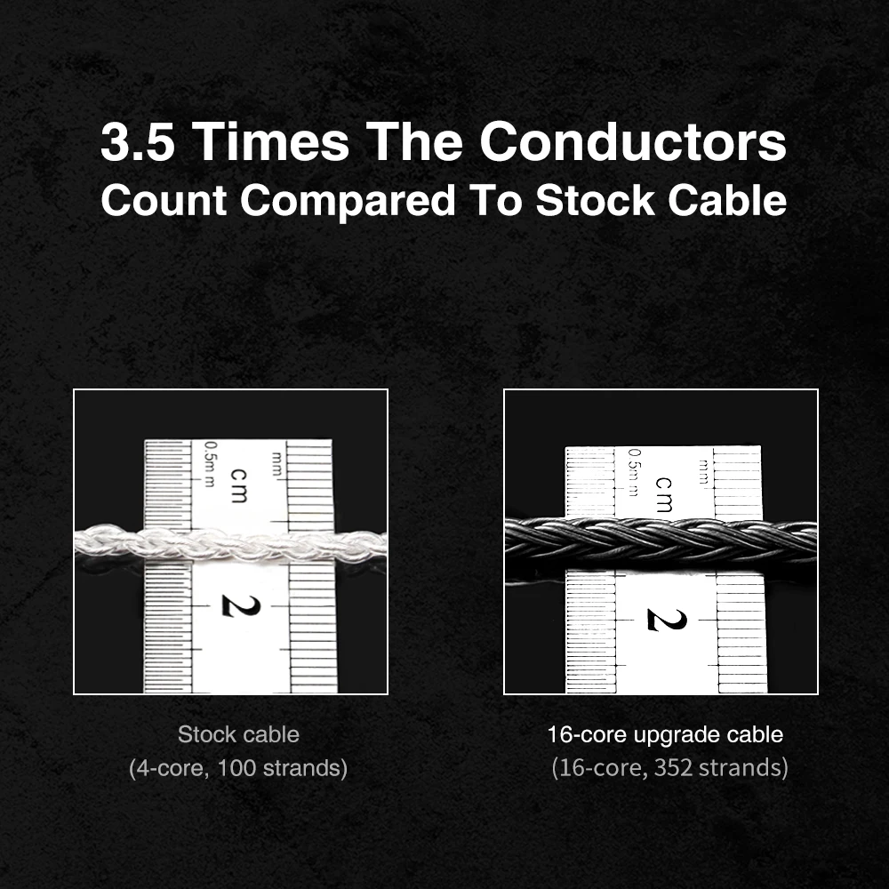 TRN T2 Pro16 Core Earphones Si - Usb C Earphone のレビューと価格