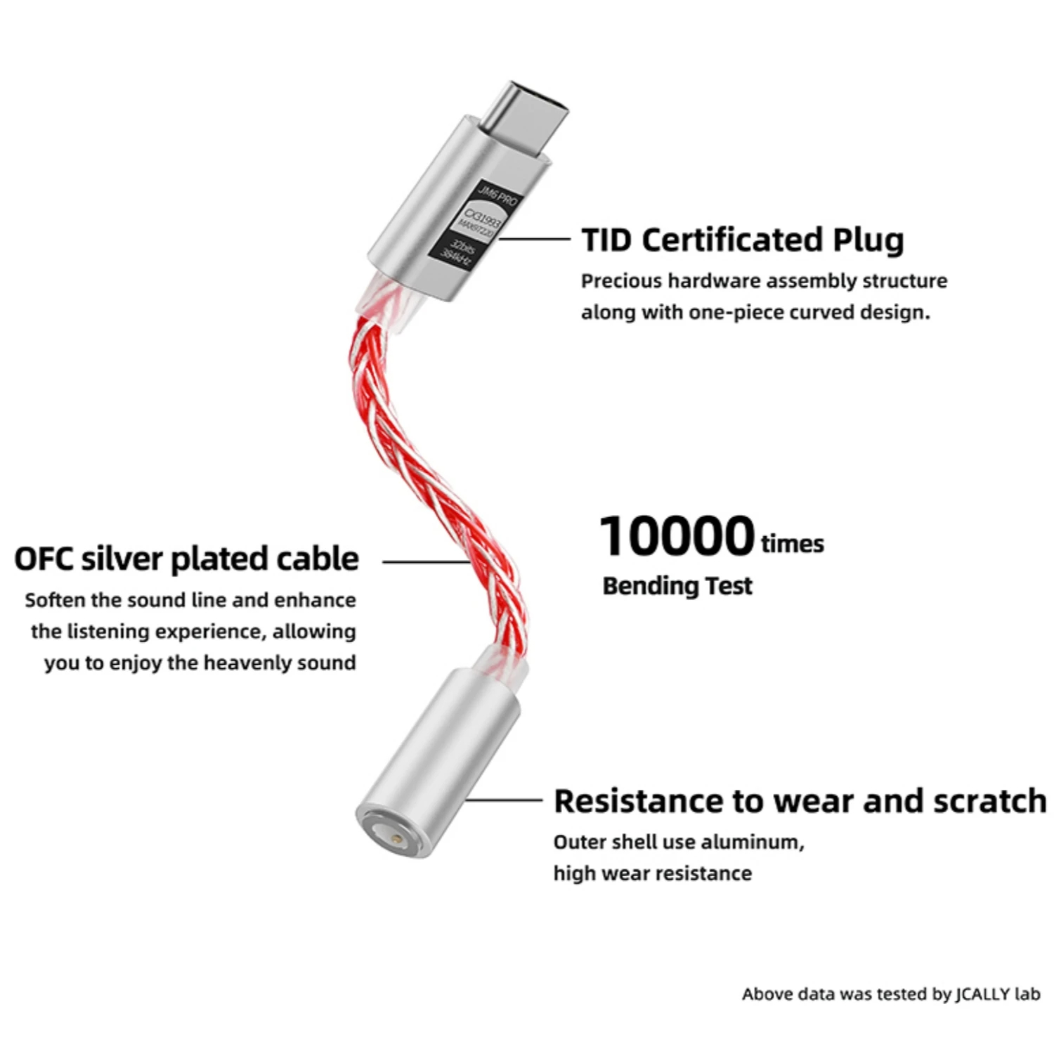 JCALLY JM6 Pro Type-C to 3.5mm - Usb C Earphone のレビューと価格