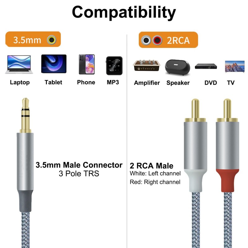 3PCS Hifi Y Splitter Adapter A - Audio Splitter Y のレビューと価格