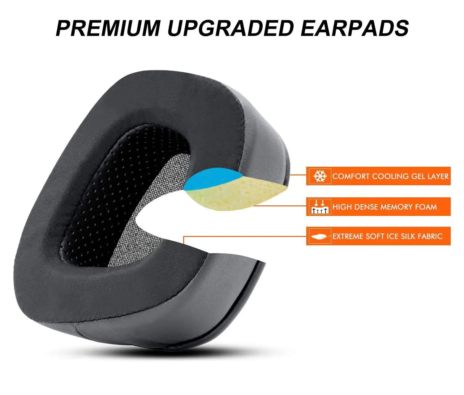 Cooling Gel Earpads Replacemen - Gaming Headset Rgb のレビューと価格
