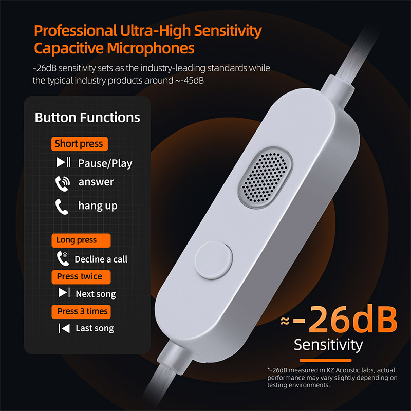 KZ-M2 OFC Silver-Plated Earpho - Wired Earphone Mic のレビューと価格