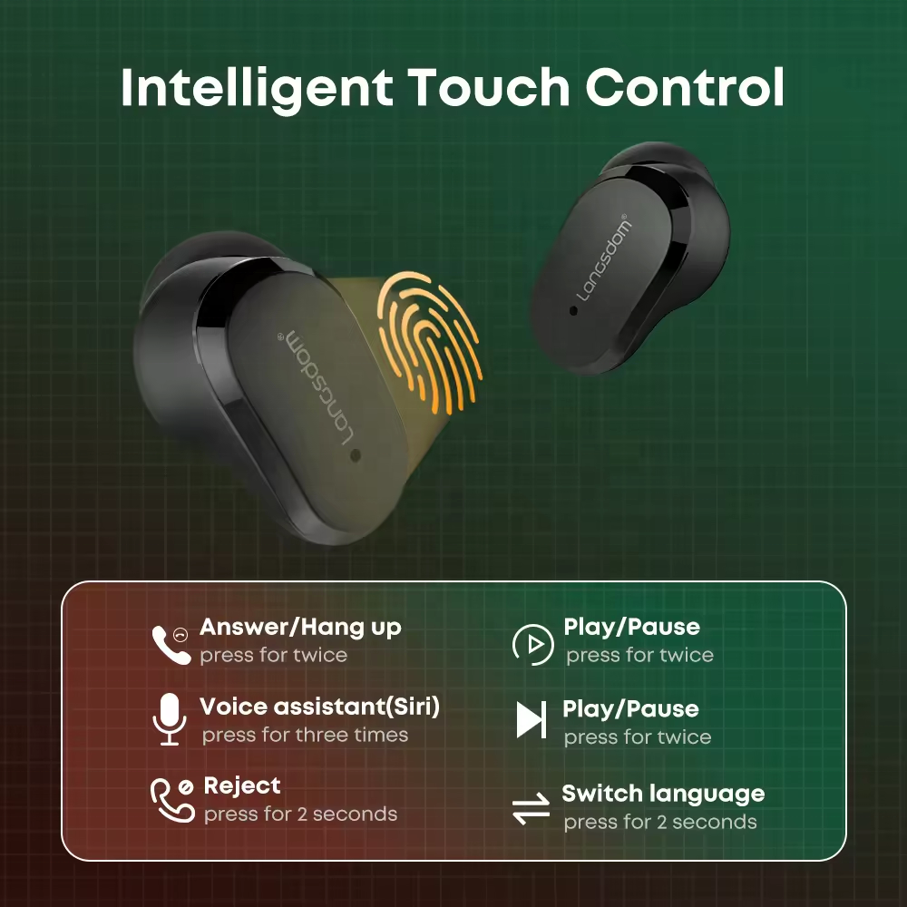 2024 Hot Sell Tws Earphones &  - Wireless Earbuds Tws のレビューと価格