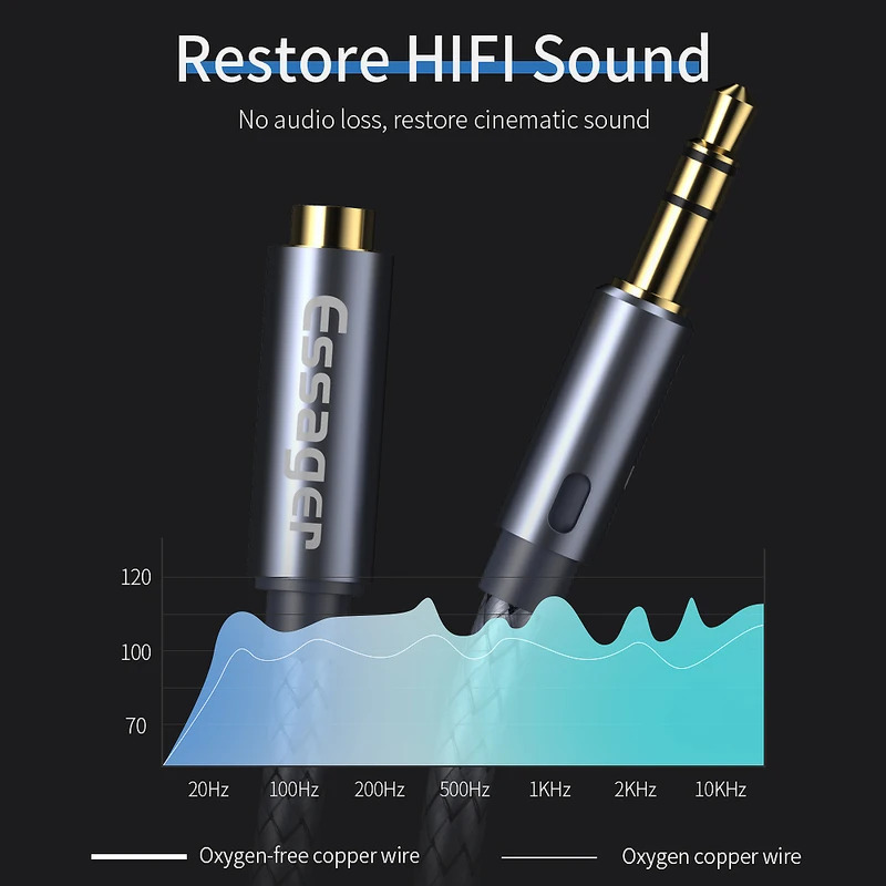 Essager 3.5mm Audio Aux Cable  - Earphone Splitter Jack のレビューと価格