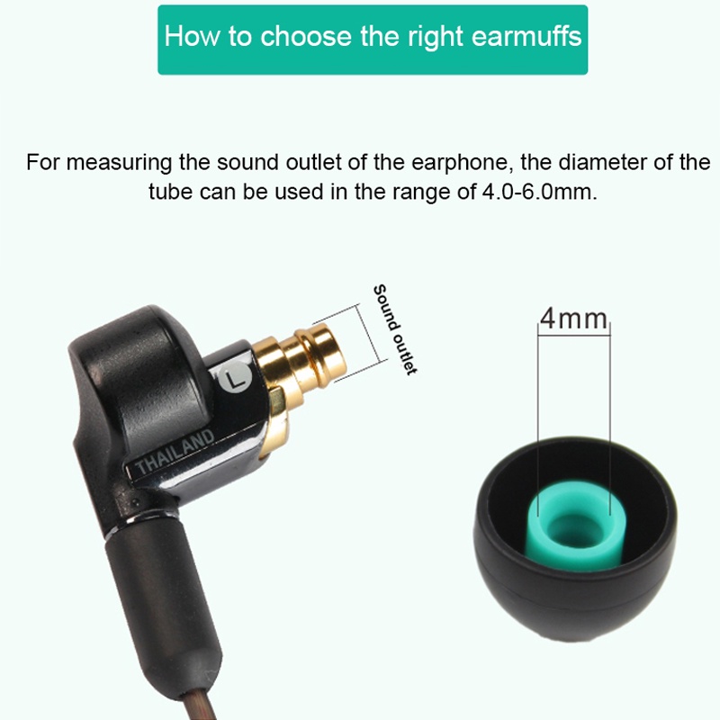 3 Pairs Ear Tips for Sony EP-E - Silicone Ear Tip Replacement のレビューと価格
