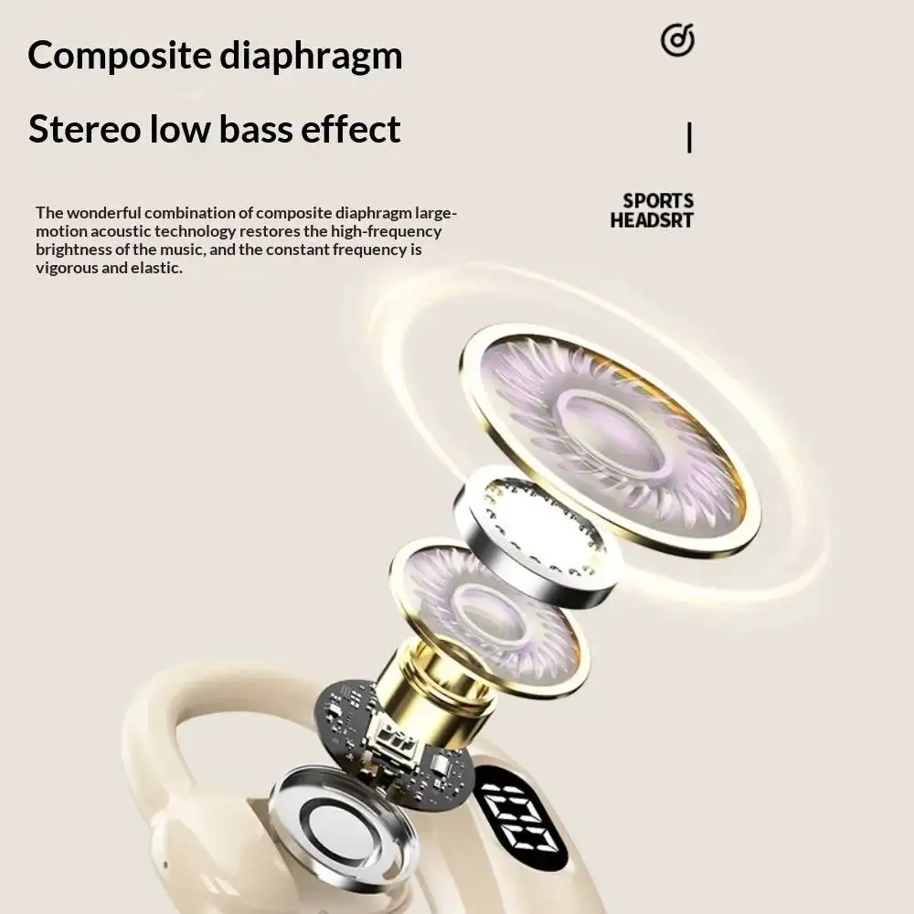Wireless Bluetooth Headphones  - Bluetooth Headset On Ear のレビューと価格